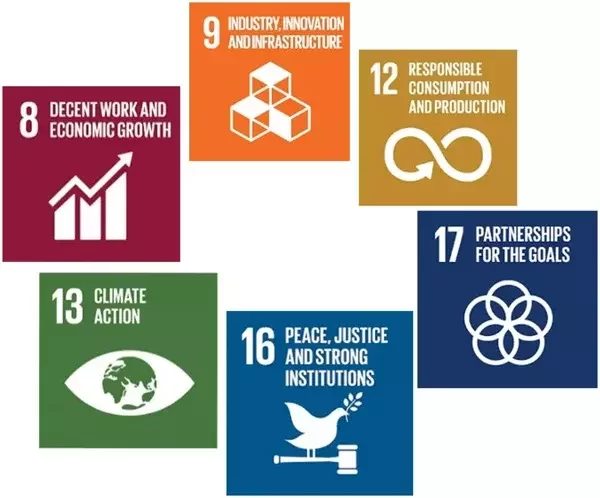 PELI COMMITTED TO UNITED NATIONS SUSTAINABLE DEVELOPMENT GOALS